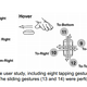 Illustration for article titled How Scientists Made This Ordinary Phone a Touchless Interface